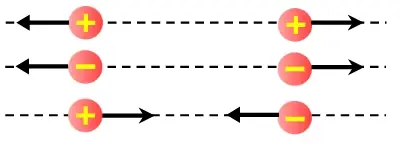 electromagnetismo
