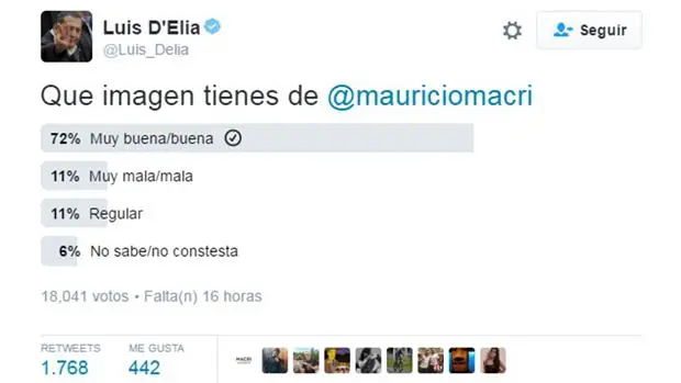 DELIA