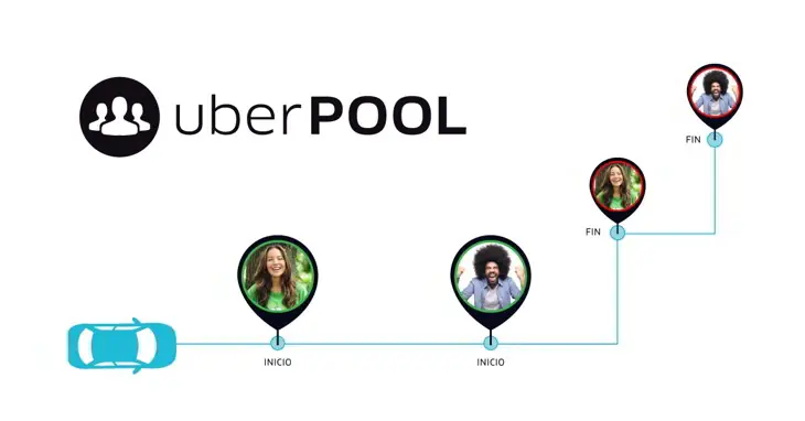 Llega uberPOOL a Colombia, para ahorrar compartiendo el viaj