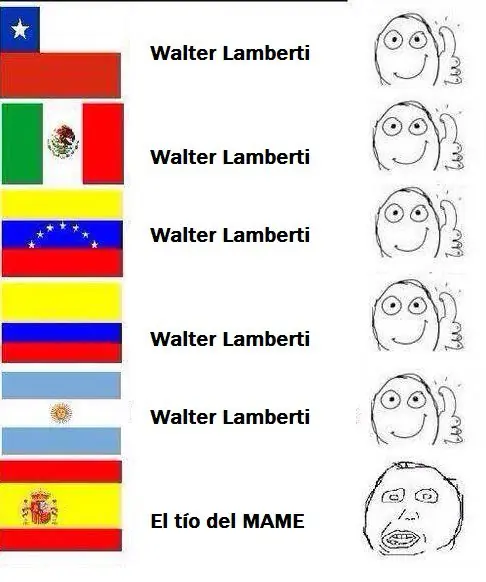 imagenes