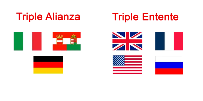 Gran Guerra
