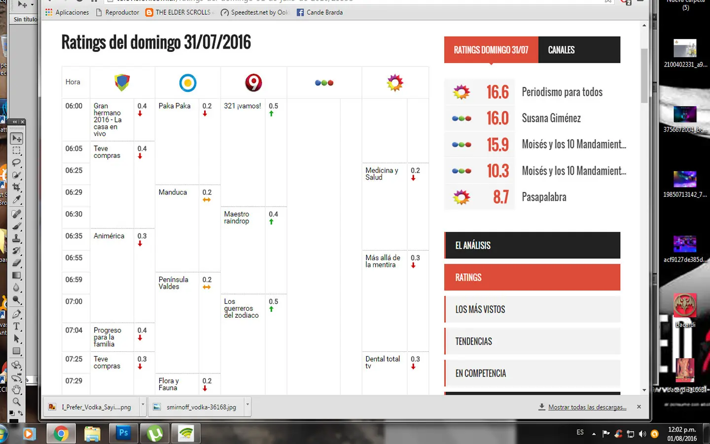 PPT o Navarro?Rating oficial quien lo mide.Quien gano. PPT o Navarro?Rating oficial quien lo mide.Quien gano.