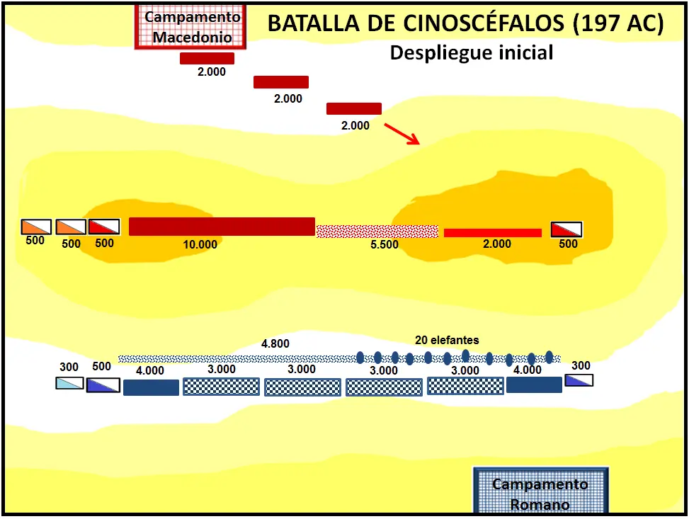 cinoscefalos cinoscefalos