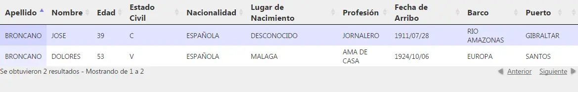 Voy a irme del país y te lo cuento