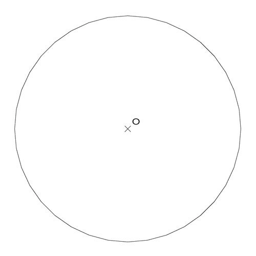 Geometria