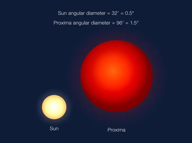 exoplaneta