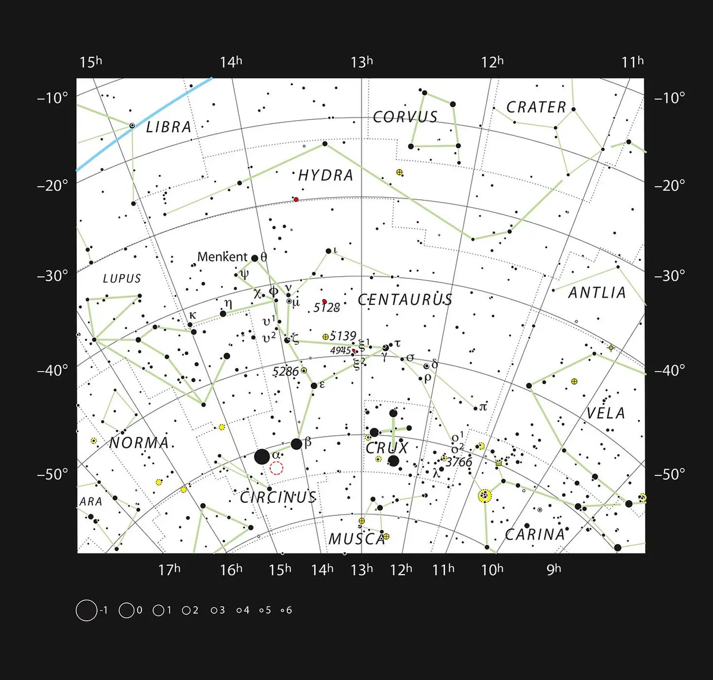 Proxima B