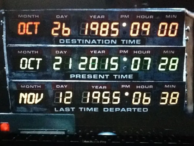 Estamos en 2016 realmente?