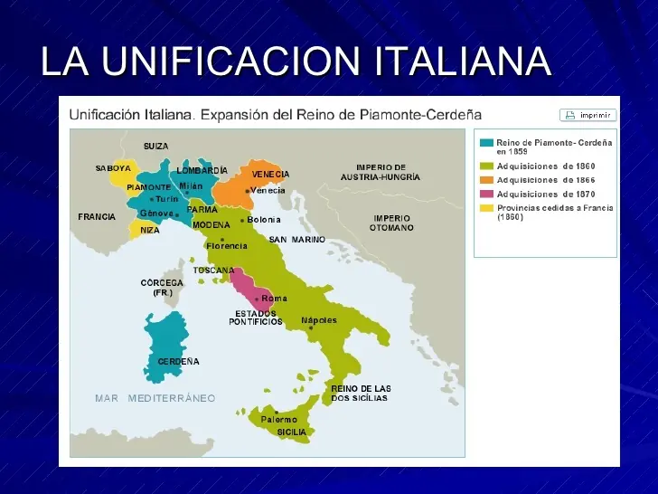 Italiana