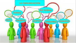 Las relaciones interpersonales y el aprendizaje