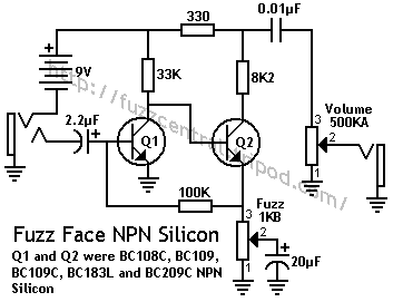 Como hacer un fuzz para bajo