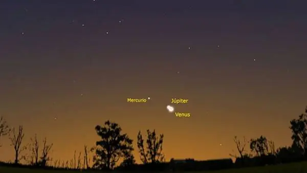 planetas planetas