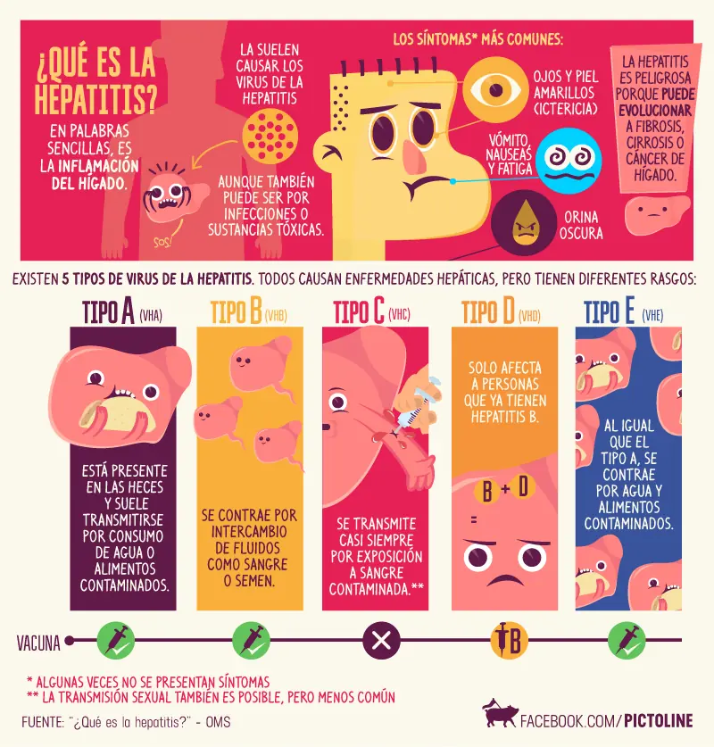 cultura