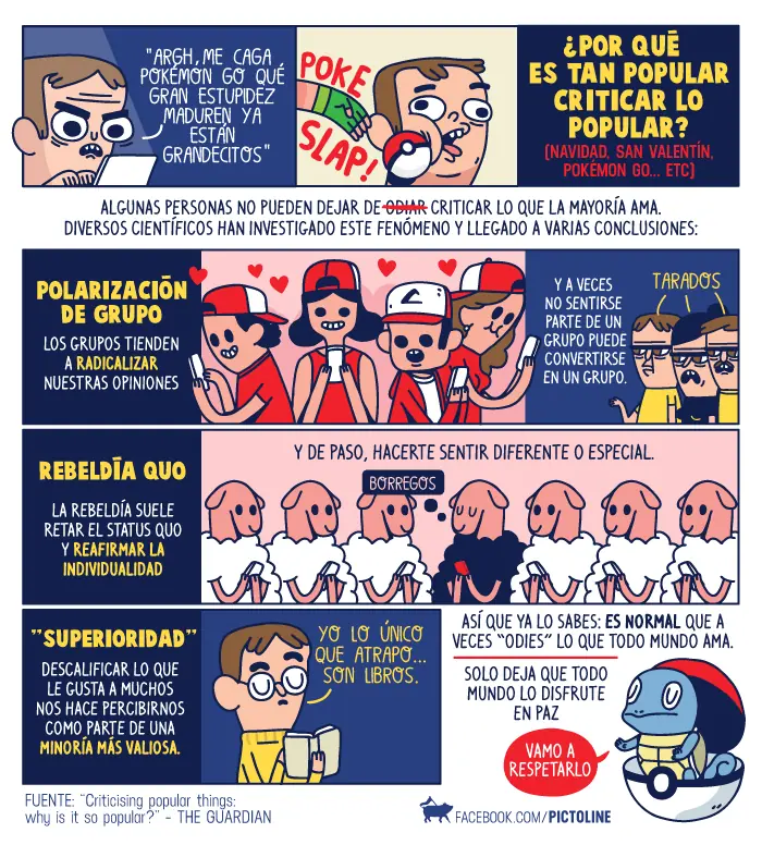 Pack Imagenes De Pictoline (Curiosidades Ilustradas)