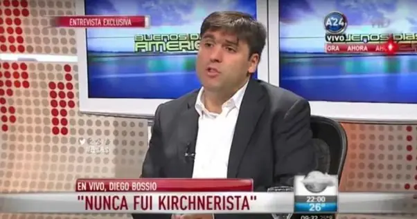 fin de ciclo kirchnerista
