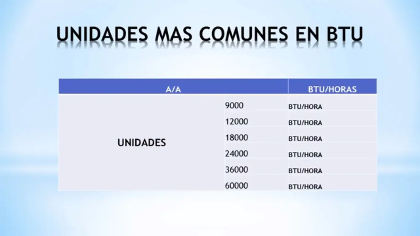 caual
