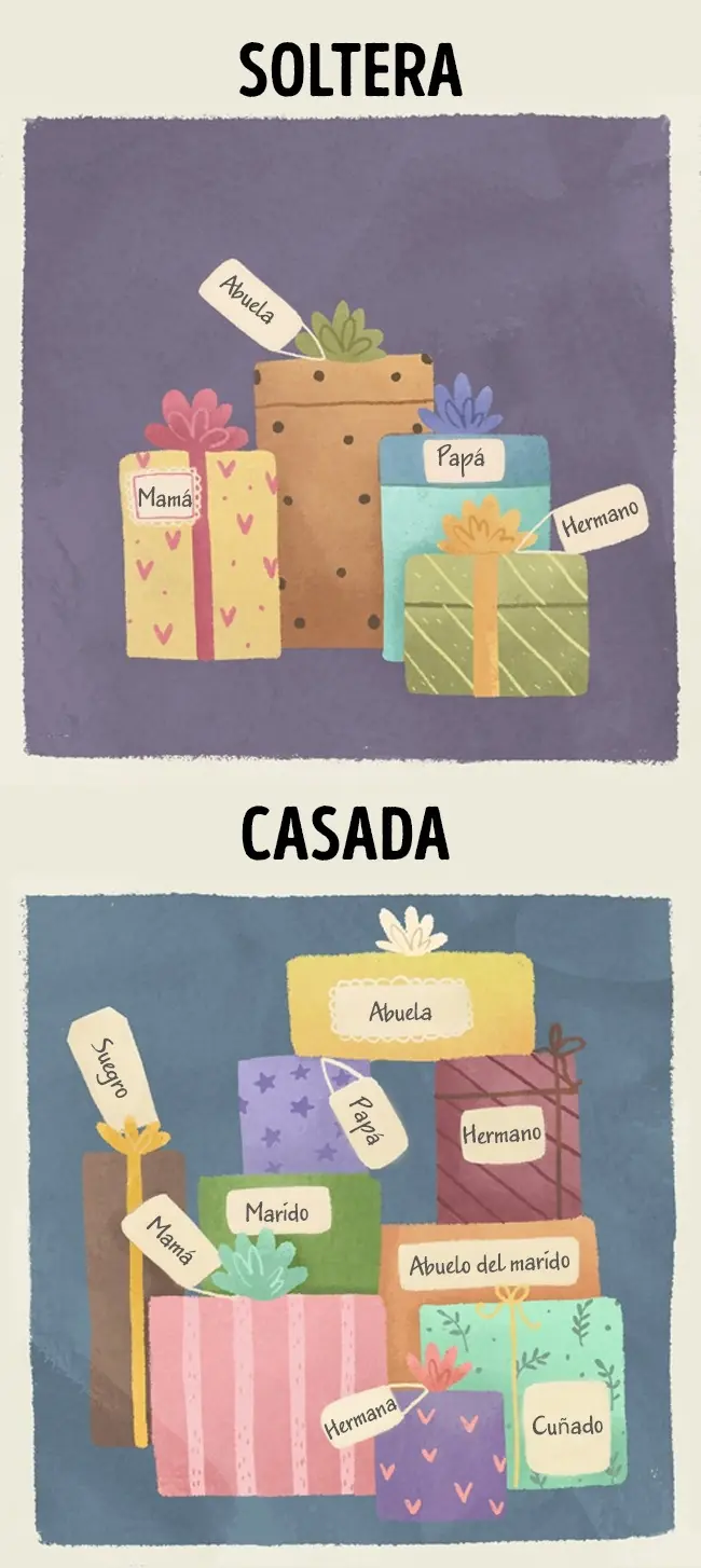 diferencias
