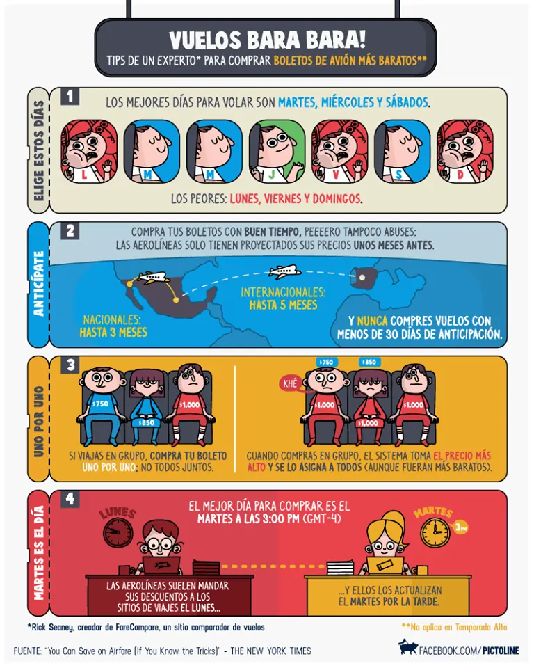 Pack Imagenes De Pictoline (Curiosidades Ilustradas)