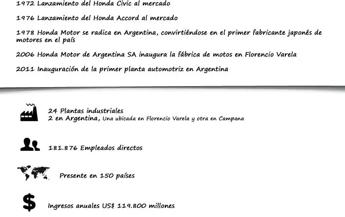 empresas autos argentina