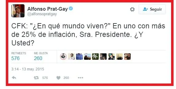 inflacion