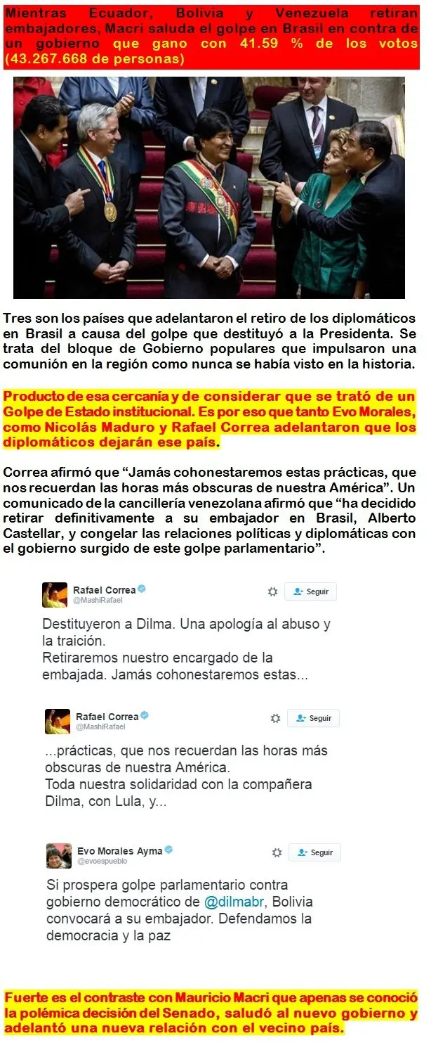 golpe de estado en brasil