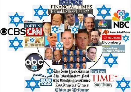 Goyim