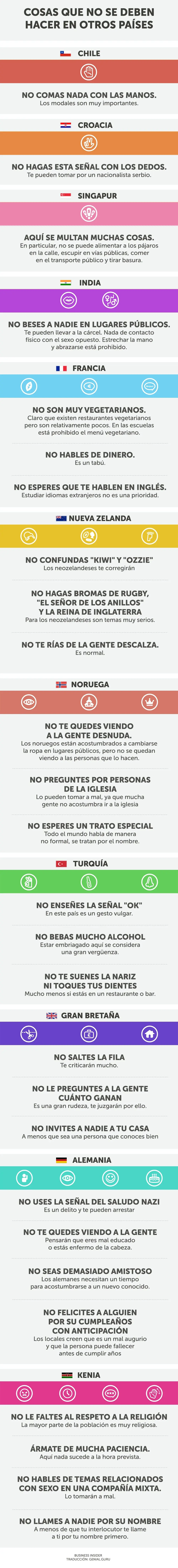 No te quedes viendo a la gente Desnuda