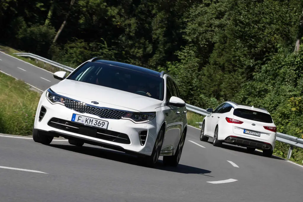 optima