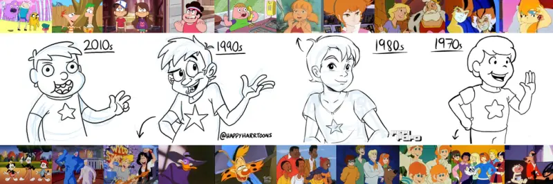 EVOLUCION