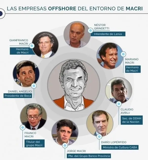 relato