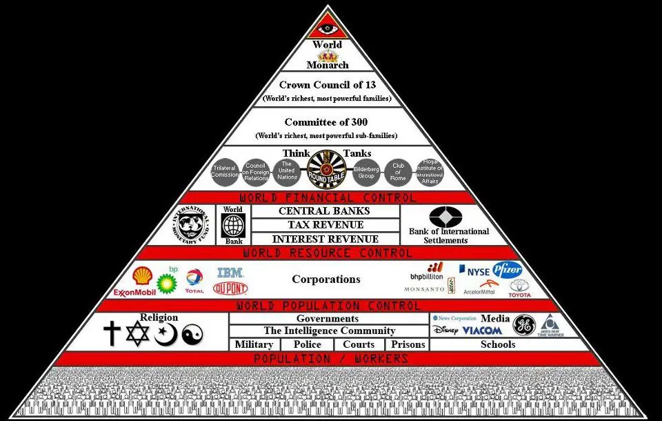 Hagamos top a USA en su dia