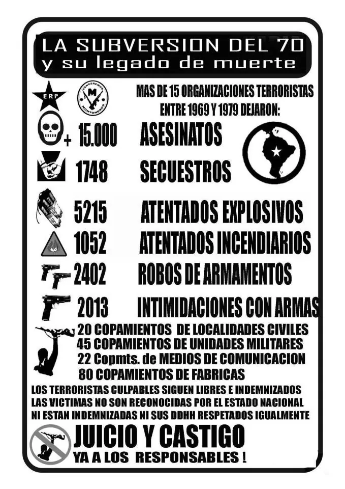en argentina