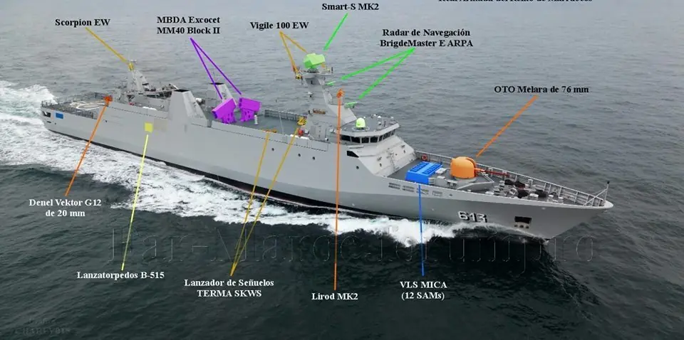 Armada de México lanza programa de construcción fragata