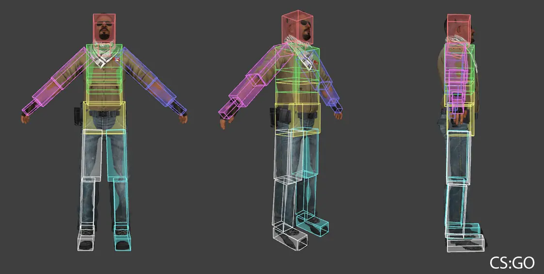 Counter Strike Go: ¡Toda la informacion que necesitas!