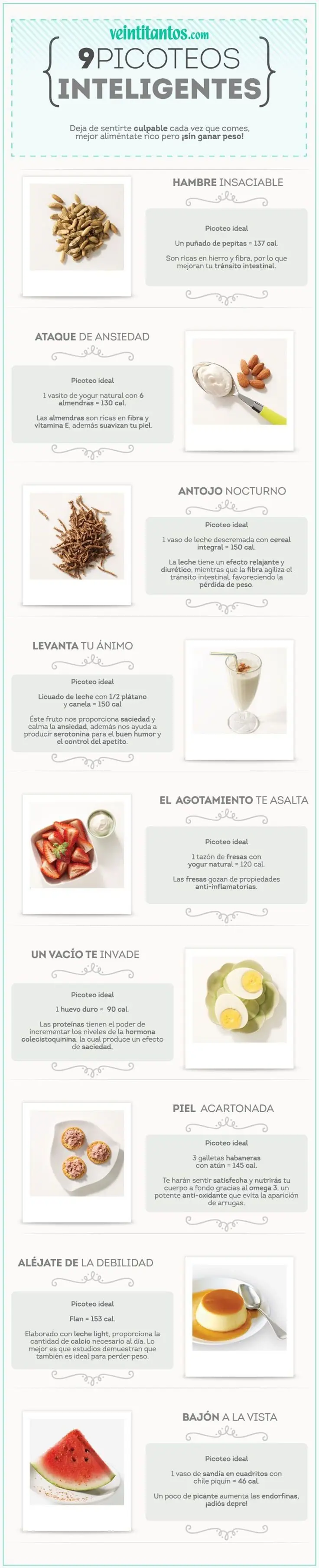 Aprende a comer con este sencillo pero completo post