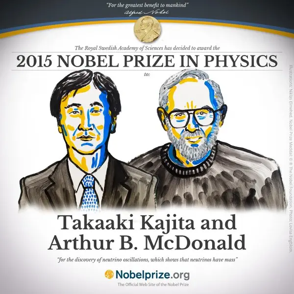 Premios Nobel 2015