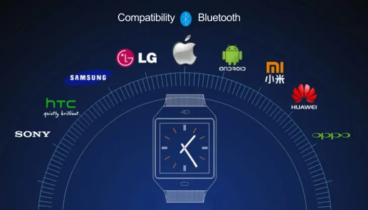 Me Compre un SmartWatch y te lo muestro