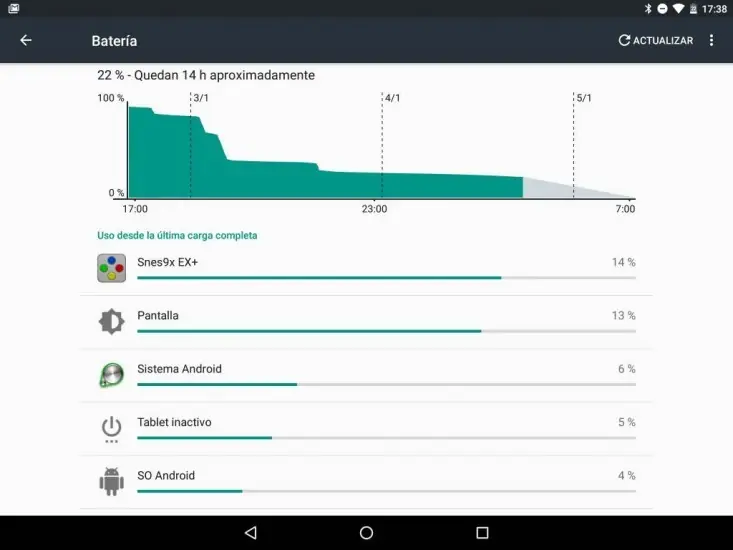 android