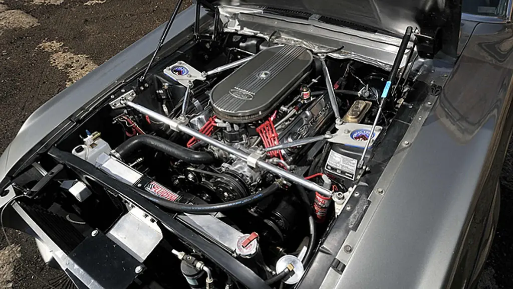 Muscle Cars