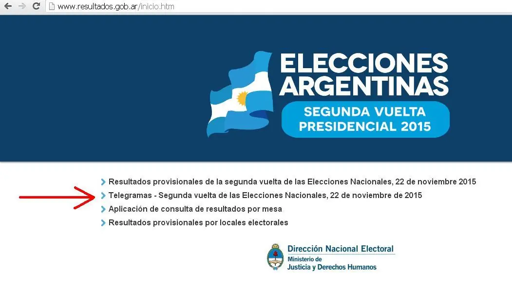 Le choriaron a Cambiemos y te lo muestro (con pruebas)