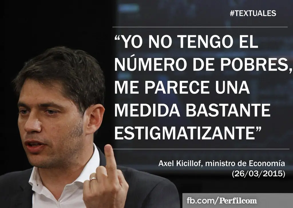 kirchnerismo