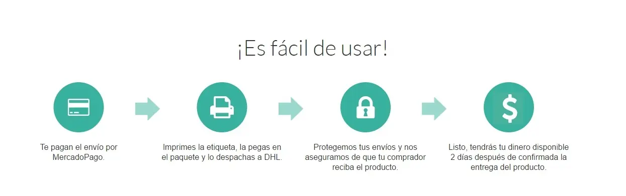 internet