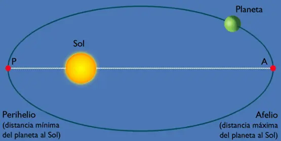radioastronomia radioastronomia