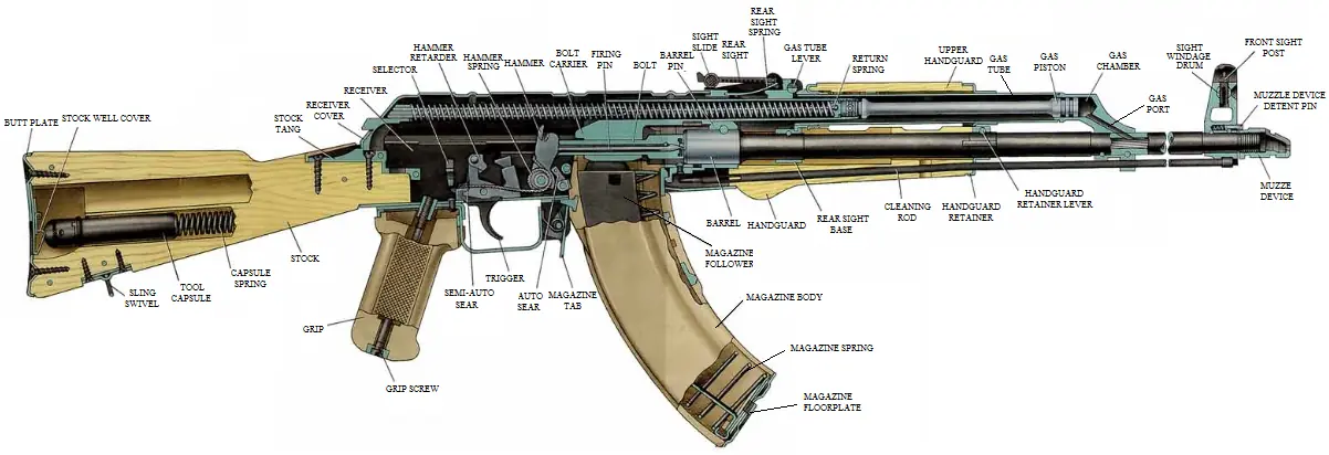 fusil de salto