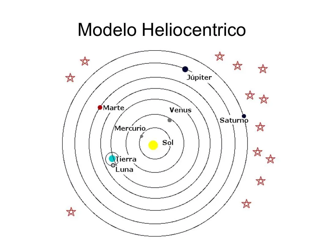 astromomico astromomico