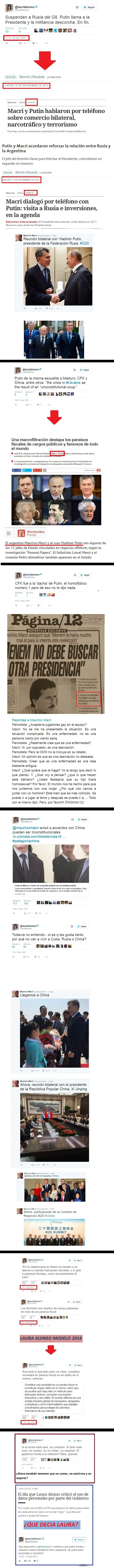 Laura Alonso y sus papelones en twitter