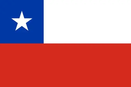 ¿es chile el pais mas lindo del mundo?