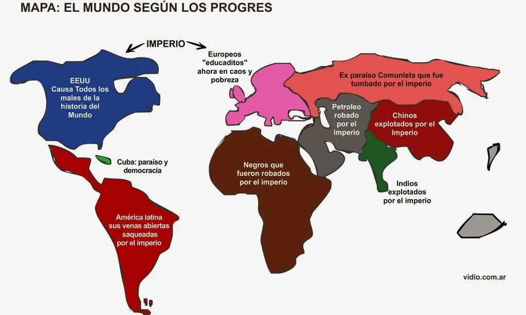 cerebro lavado
