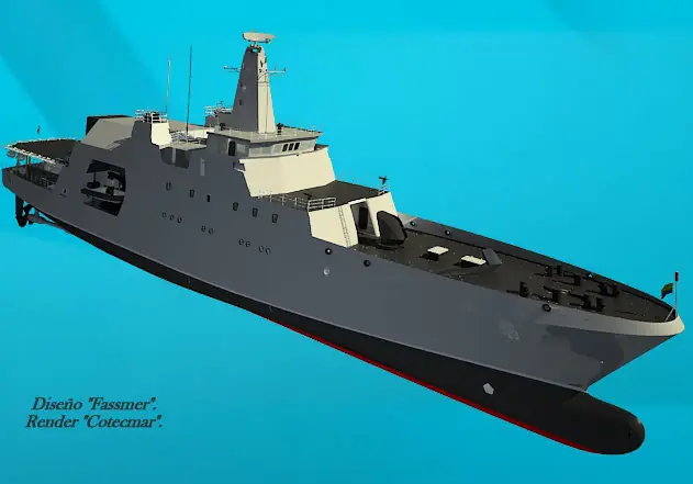 Desarrollos Militares de Colombia parte 2: ARC