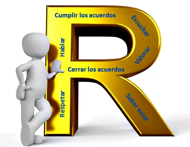 controles